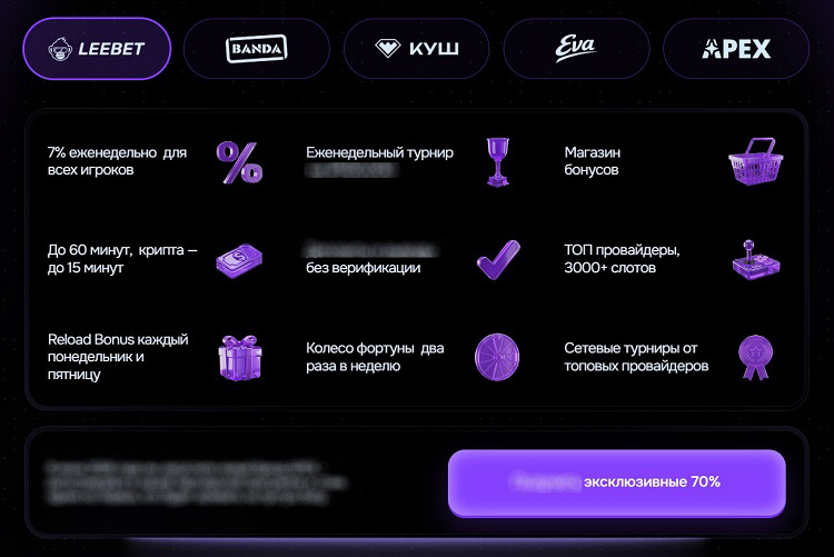 Продукты партнерки