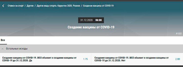 Сроки создание вакцины от COVID-19