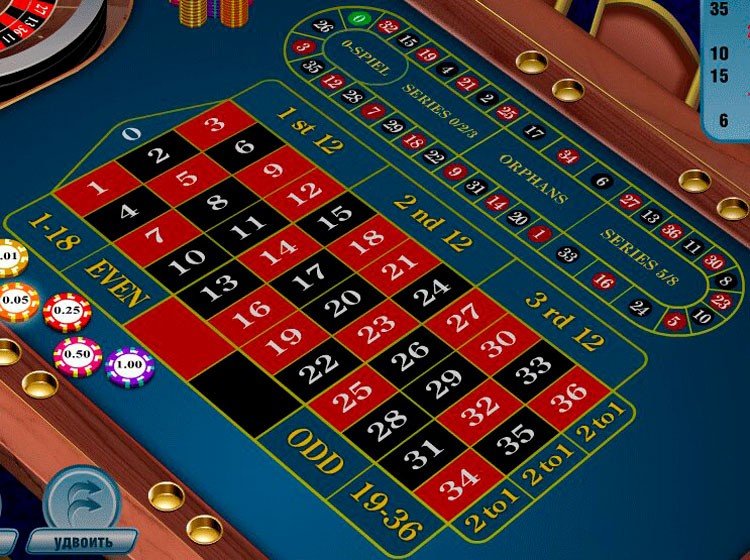 схема игры в казино в рулетку