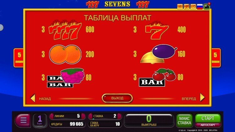 Семерка игровые автоматы slots semerki pw