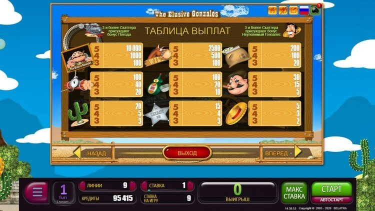 Игровой автомат неуловимый гонсалес бесплатно download online casino slots