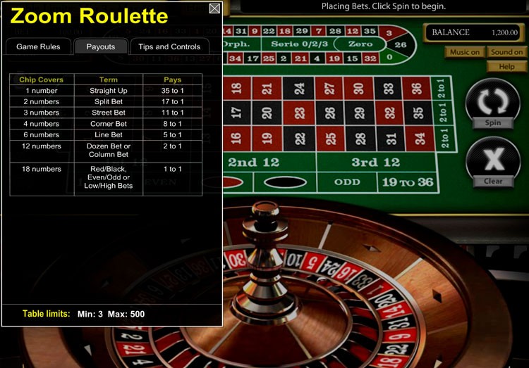 Roulette moulette