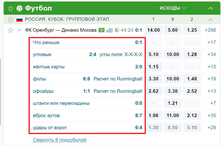 Роспись в лайве