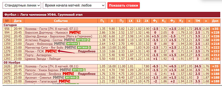 События в линии