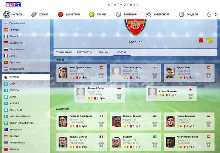 Состав Арсенала