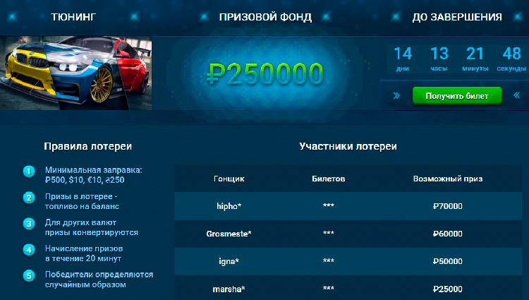 Одна из актуальных лотерей