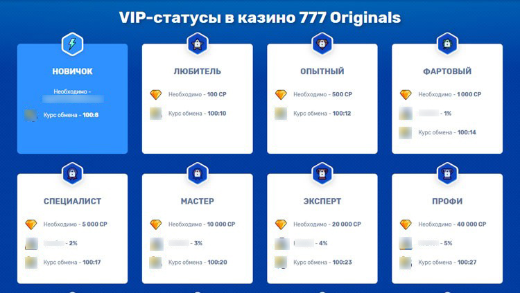 Интерфейс браузерной версии