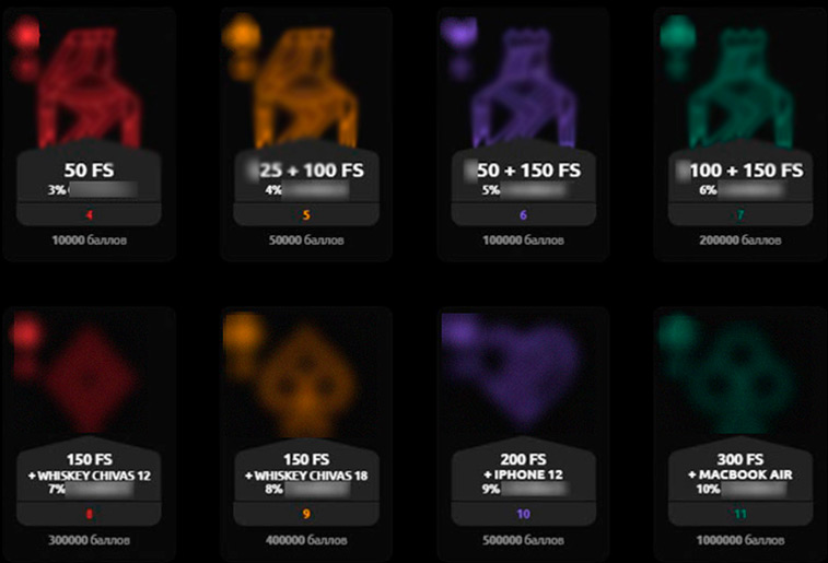 Система лояльности