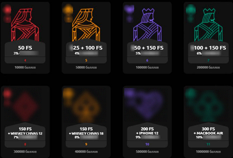 Система лояльности