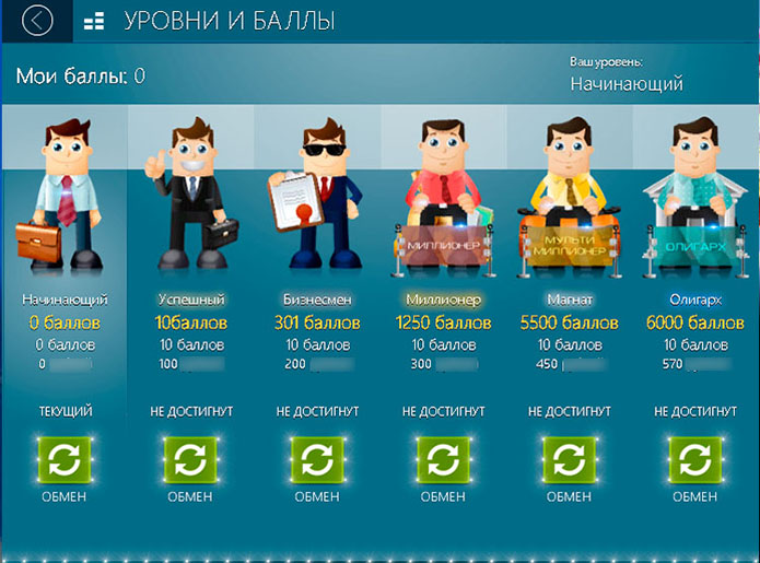Программа лояльности
