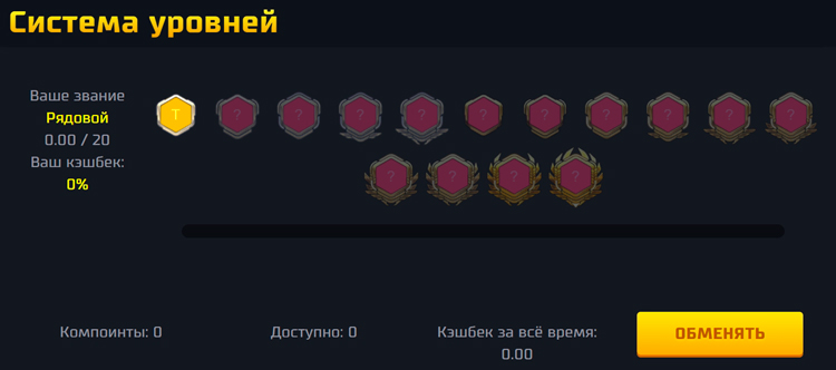 Программа лояльности из 15 уровней