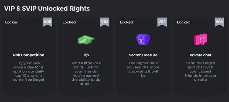 Привилегии уровней