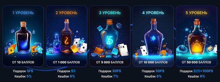 https://vodkakasino.ru/ 15 минут в день для развития вашего бизнеса