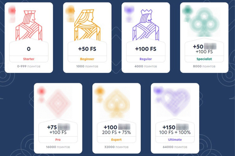 7 уровней VIP-программы