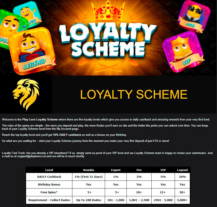 Программа лояльности онлайн-казино