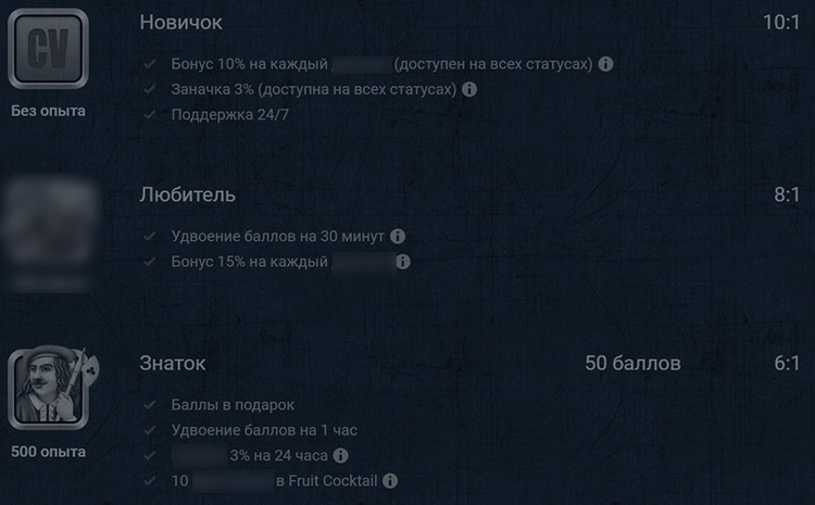 VIP-программа — начальные уровни