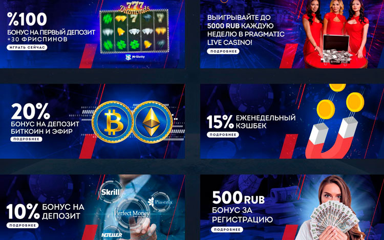 Все доступные промо