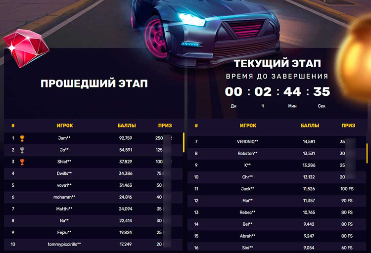 Турниры