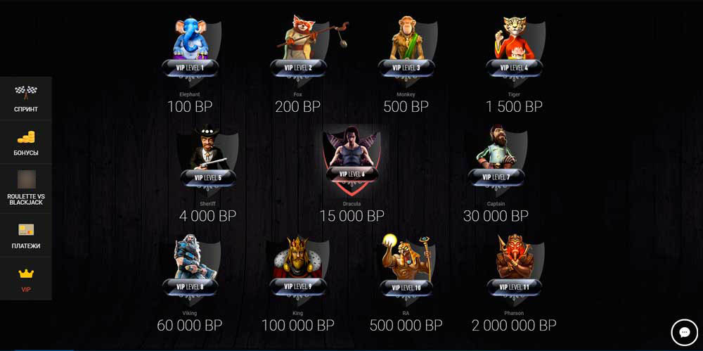 Программа лояльности