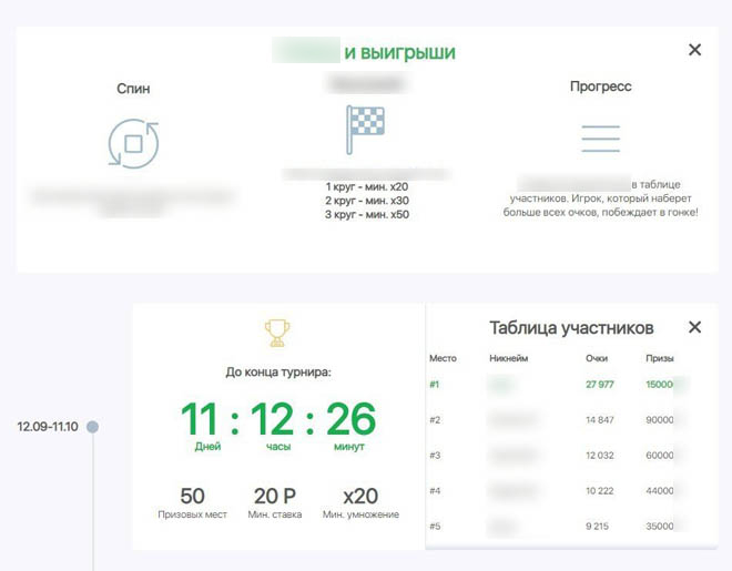Турнирная таблица