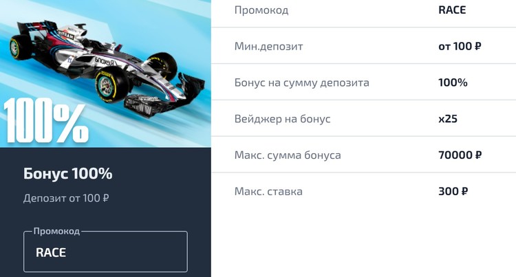 Условия бонуса за шестой депозит