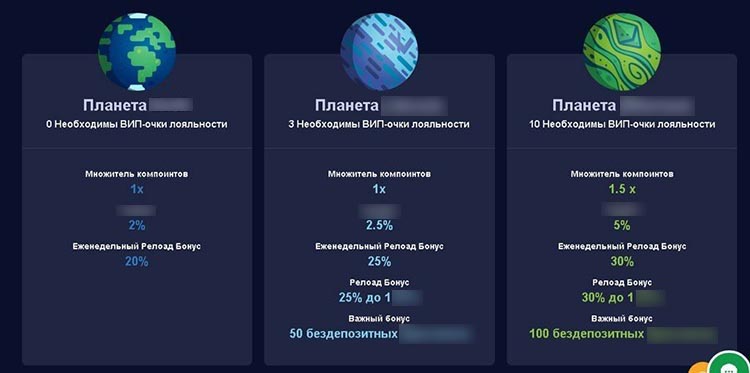 Система статусов