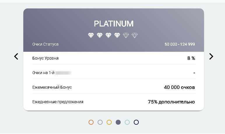 Программа лояльности