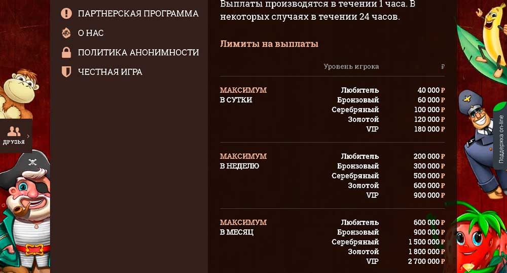 Лимиты на вывод выигрышей