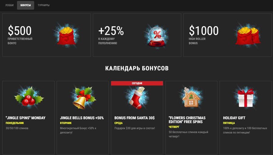 Бонусная политика