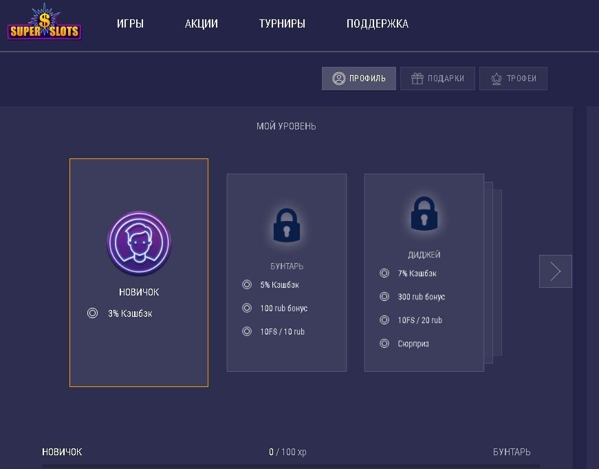 Система статусов игрока