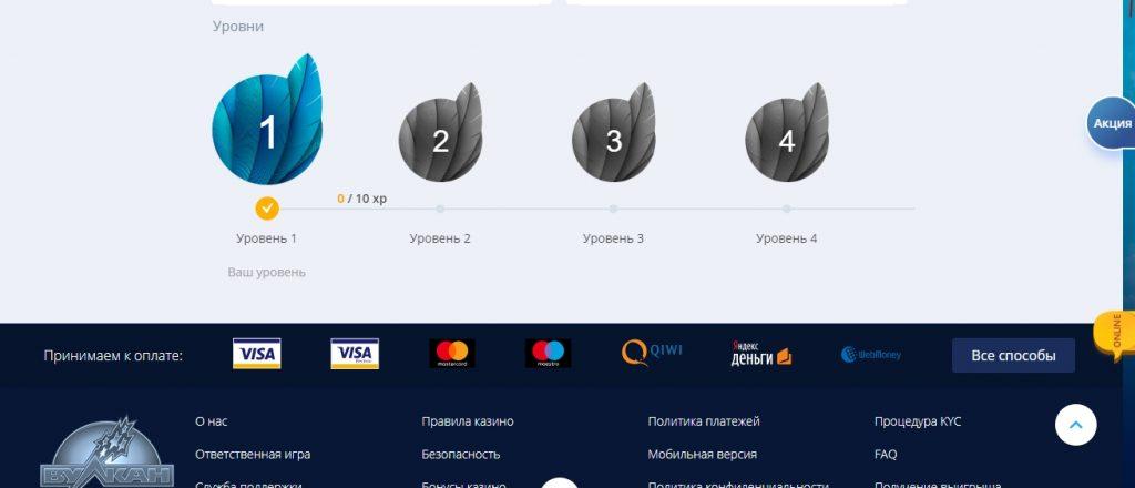 Игровые уровни