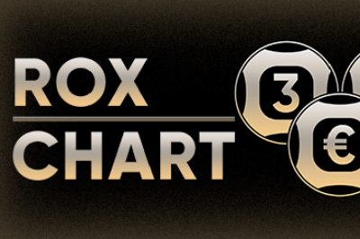 Rox Chart