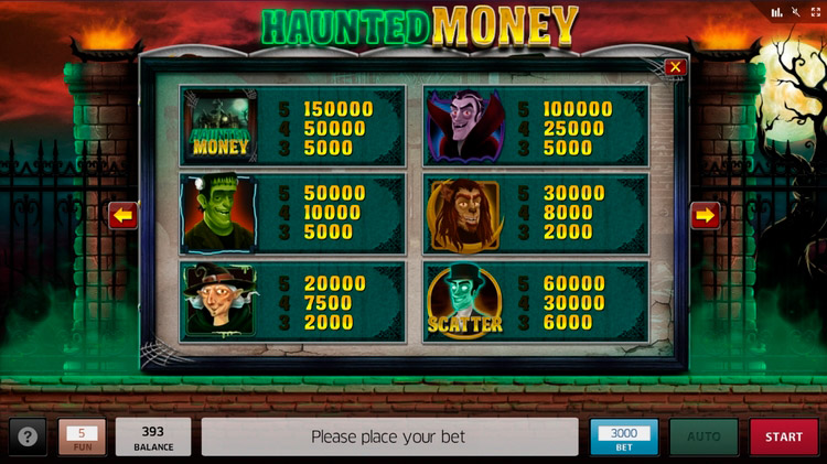 Игровые автоматы где бонусы 2000 netent casino отзывы