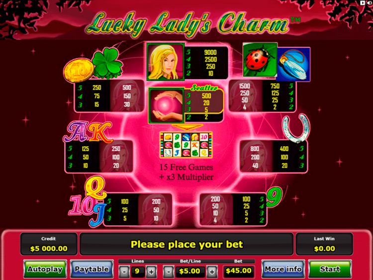 Игровой Автомат Lucky Lady S Charm