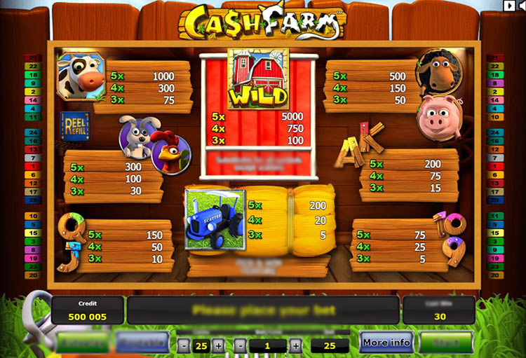 Справка по комбинациям