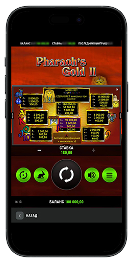 Игровые символы слота