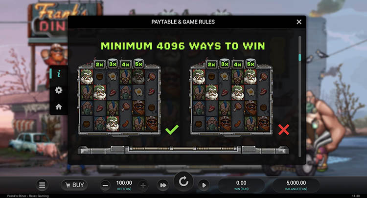 Пути выигрыша