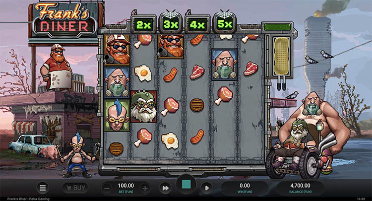 Игровой процесс