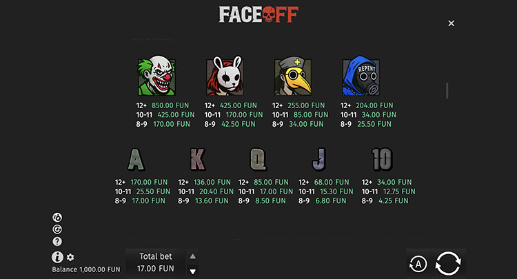 Выплаты в автомате