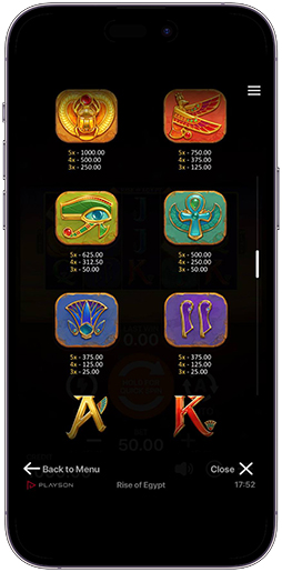 Коэффициенты выплат в таблице