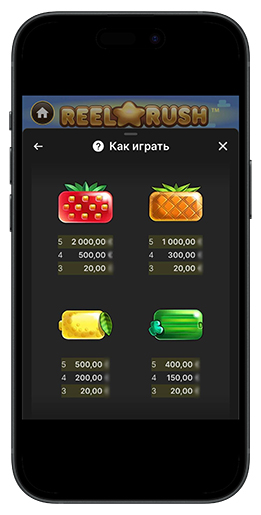 Игровые символы слота