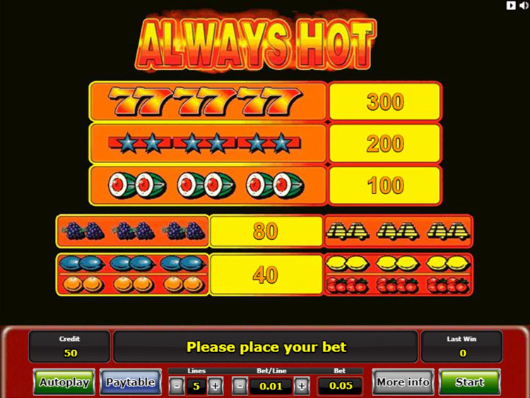 Always hot игровой автомат always hot ru официальный онлайн казино вулкан