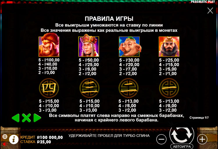 Выплаты в игре