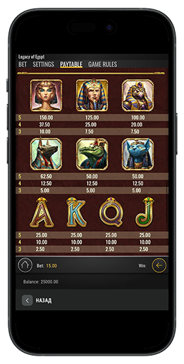 Стандартные символы