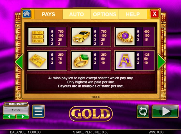 Gold bonanza золотое дно — игровой автомат без регистрации бокс