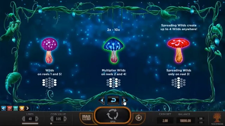 Игровой автомат Magic Mushrooms от Yggdrasil Gaming