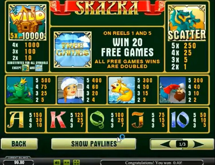 Игровой автомат Skazka от Playtech