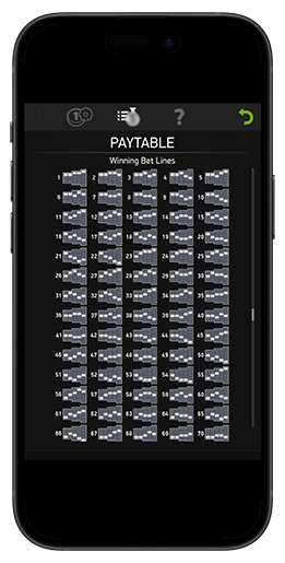 Линии выплат