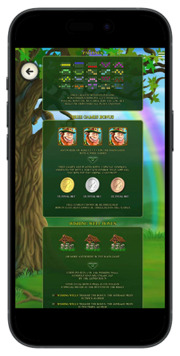 Линии выплат