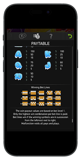 Линии выплат